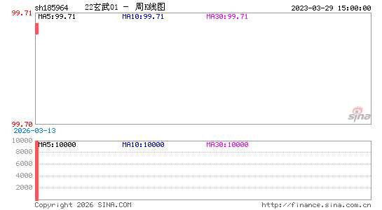 ������K��ͼ��