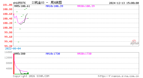 ������K��ͼ��