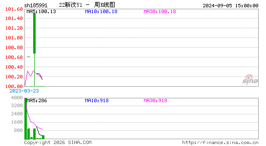 ������K��ͼ��