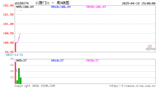 ������K��ͼ��