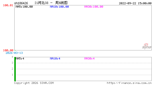 ������K��ͼ��