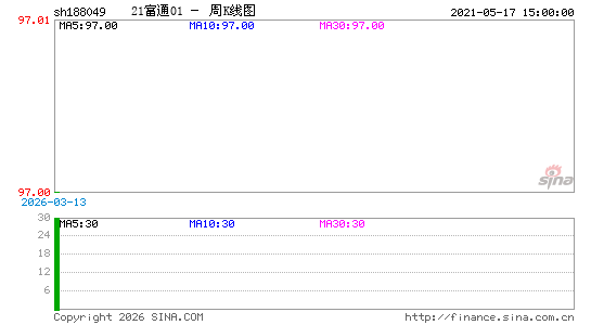 ������K��ͼ��