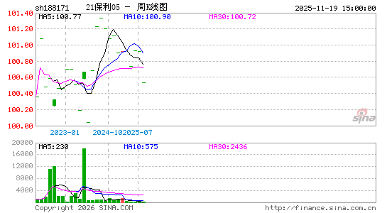 ������K��ͼ��