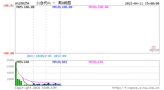 ������K��ͼ��