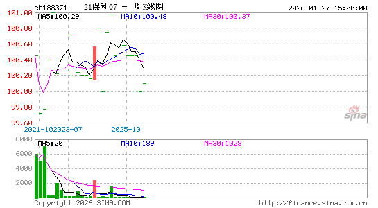 ������K��ͼ��