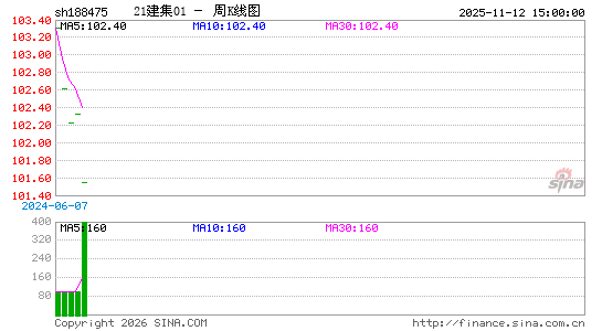 ������K��ͼ��