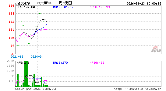 ������K��ͼ��