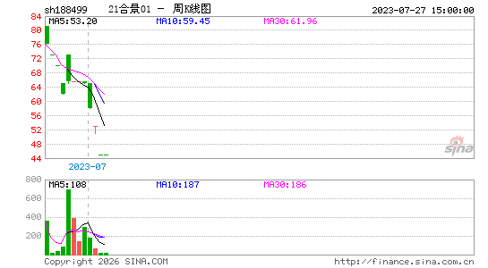 ������K��ͼ��