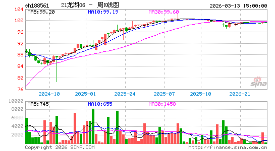 ������K��ͼ��