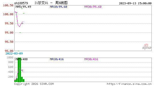 ������K��ͼ��