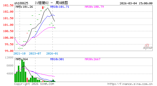 ������K��ͼ��