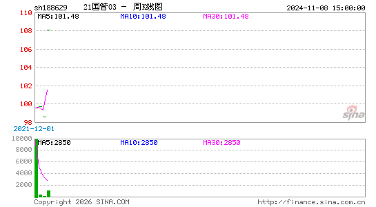 ������K��ͼ��