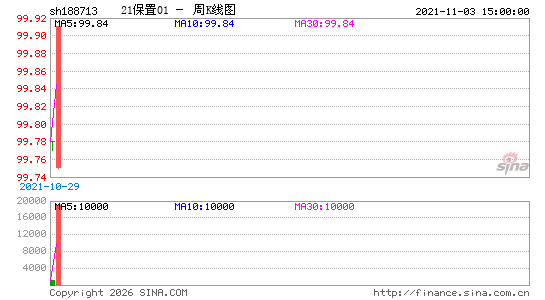 ������K��ͼ��