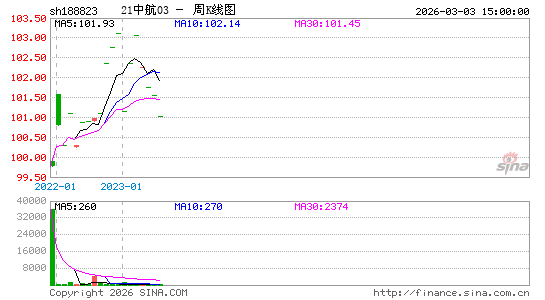 ������K��ͼ��