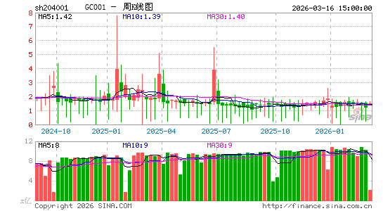 ������K��ͼ��