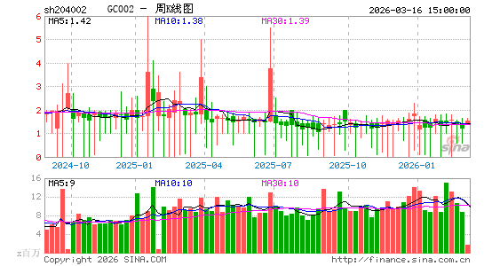 ������K��ͼ��