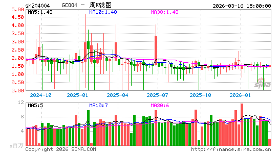 ������K��ͼ��