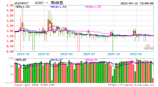 ������K��ͼ��