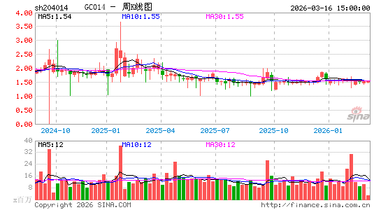 ������K��ͼ��