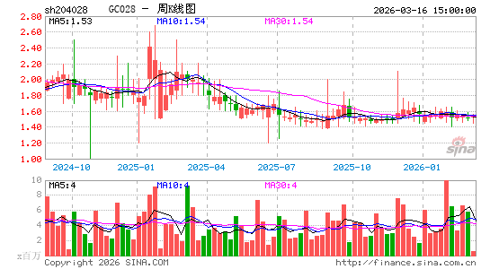 ������K��ͼ��