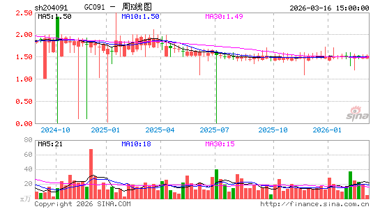 ������K��ͼ��