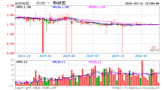 ������K��ͼ��