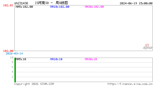 ������K��ͼ��