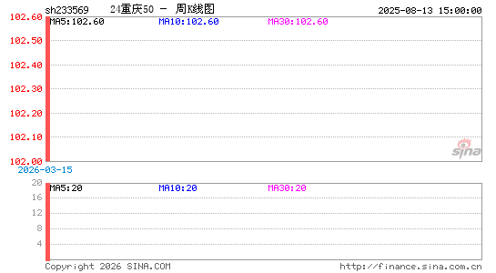 ������K��ͼ��