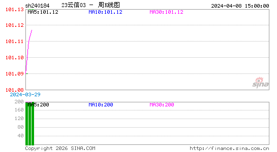 ������K��ͼ��