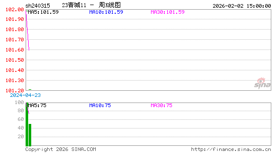 ������K��ͼ��