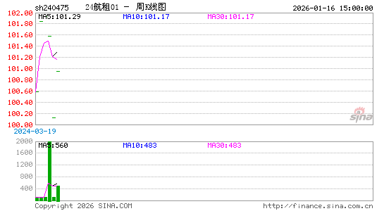 ������K��ͼ��