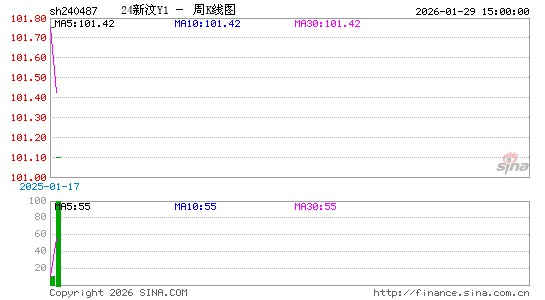 ������K��ͼ��