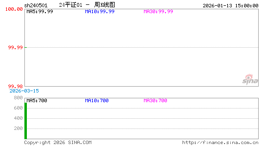 ������K��ͼ��