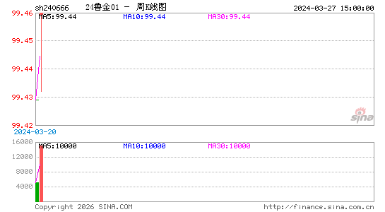 ������K��ͼ��