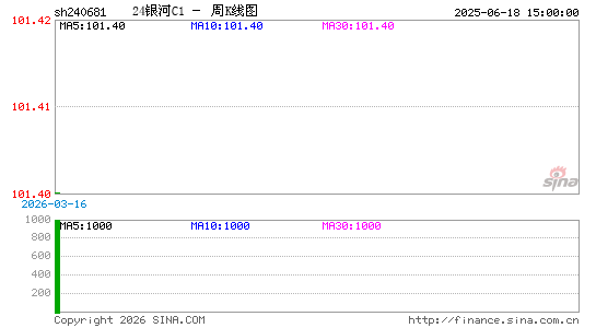 ������K��ͼ��