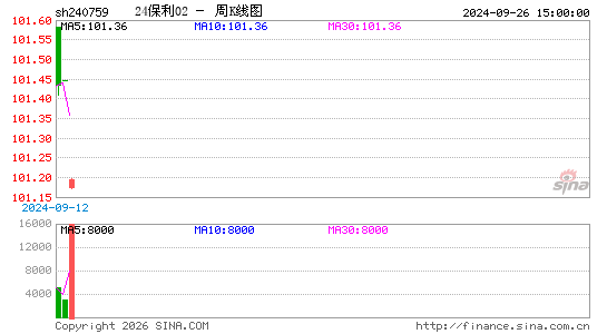 ������K��ͼ��