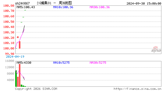 ������K��ͼ��