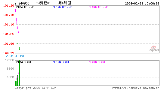 ������K��ͼ��