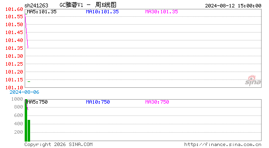 ������K��ͼ��