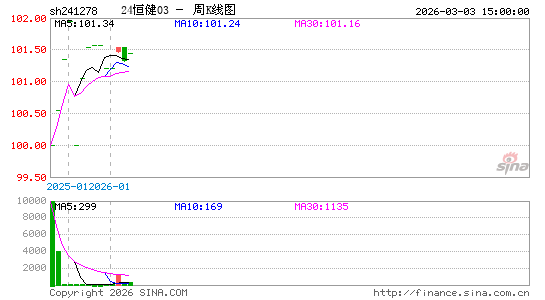 ������K��ͼ��