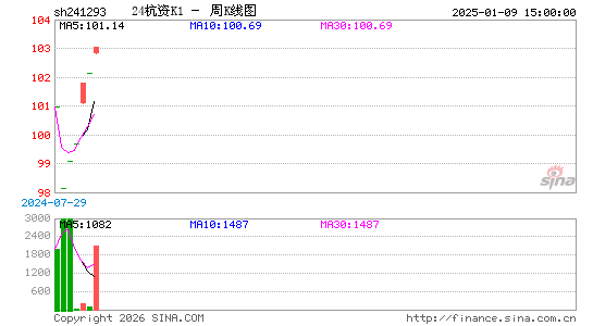 ������K��ͼ��