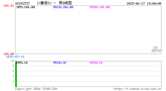 ������K��ͼ��