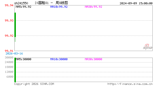 ������K��ͼ��