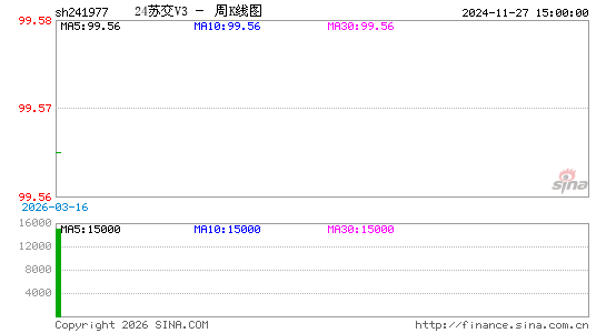 ������K��ͼ��