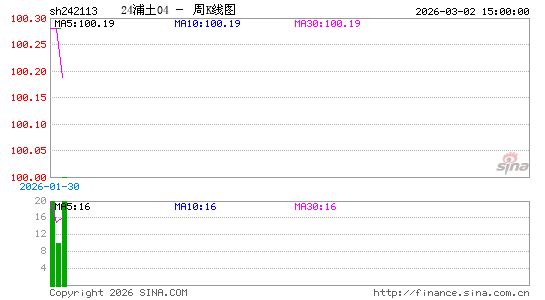 ������K��ͼ��