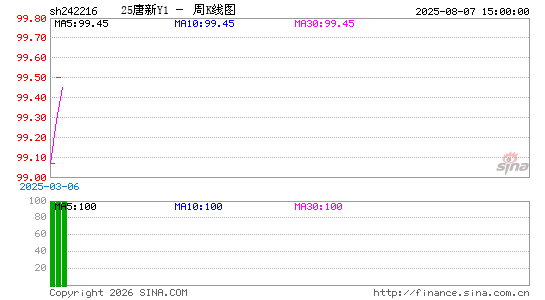 ������K��ͼ��