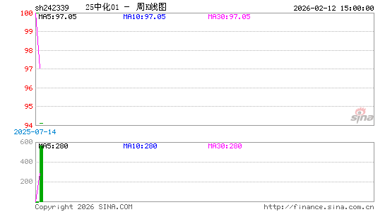 ������K��ͼ��