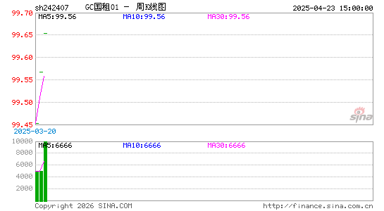 ������K��ͼ��