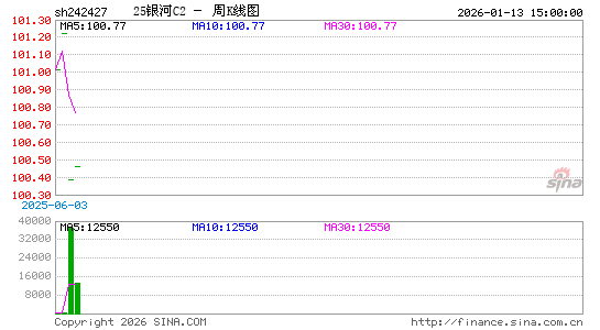 ������K��ͼ��