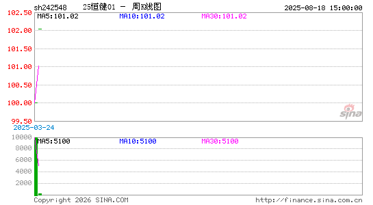 ������K��ͼ��